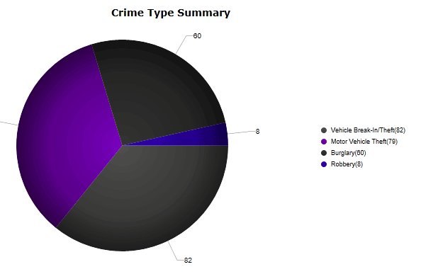 crime1